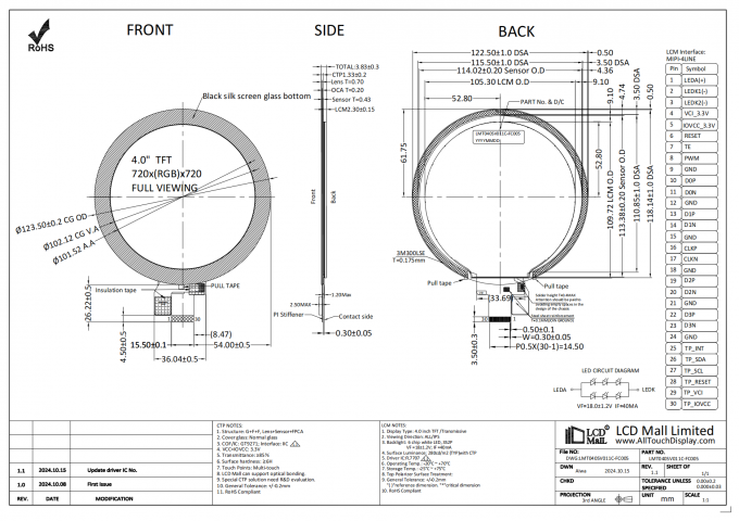 4.0" Στρογγυλή οθόνη LCD με ανάλυση 720x720 30 Pin MIPI Interface και χωρητικό πίνακα αφής 0